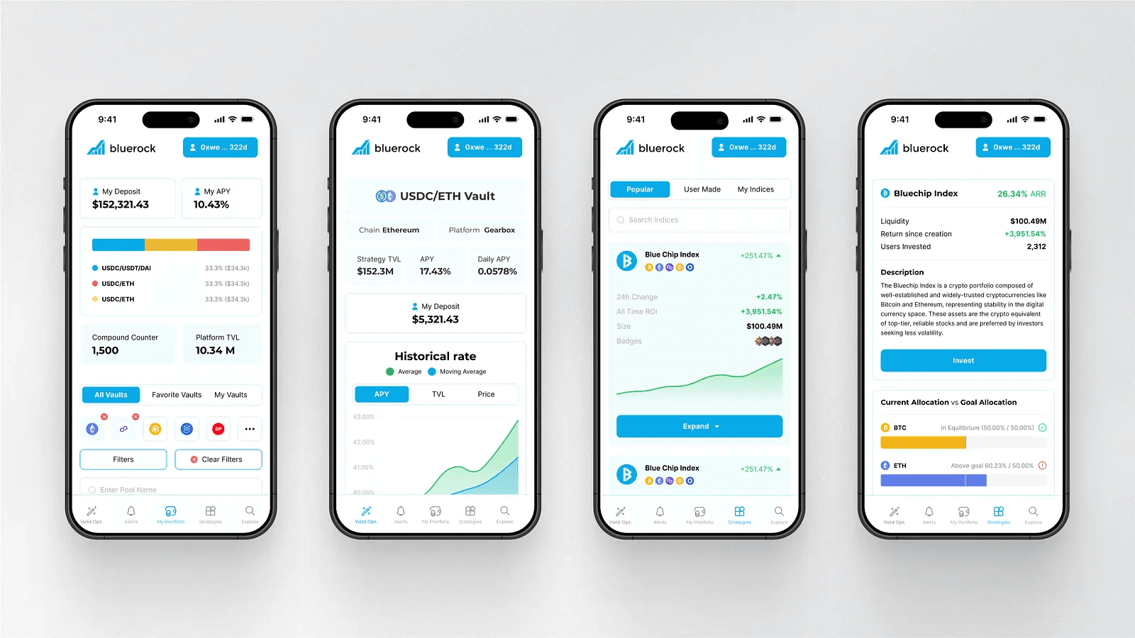Four phone screens. Yield optimiser with deposits and APY, a USDC/ETH vault detail, the popular indices list, and the Blue Chip Index with current versus goal allocation.