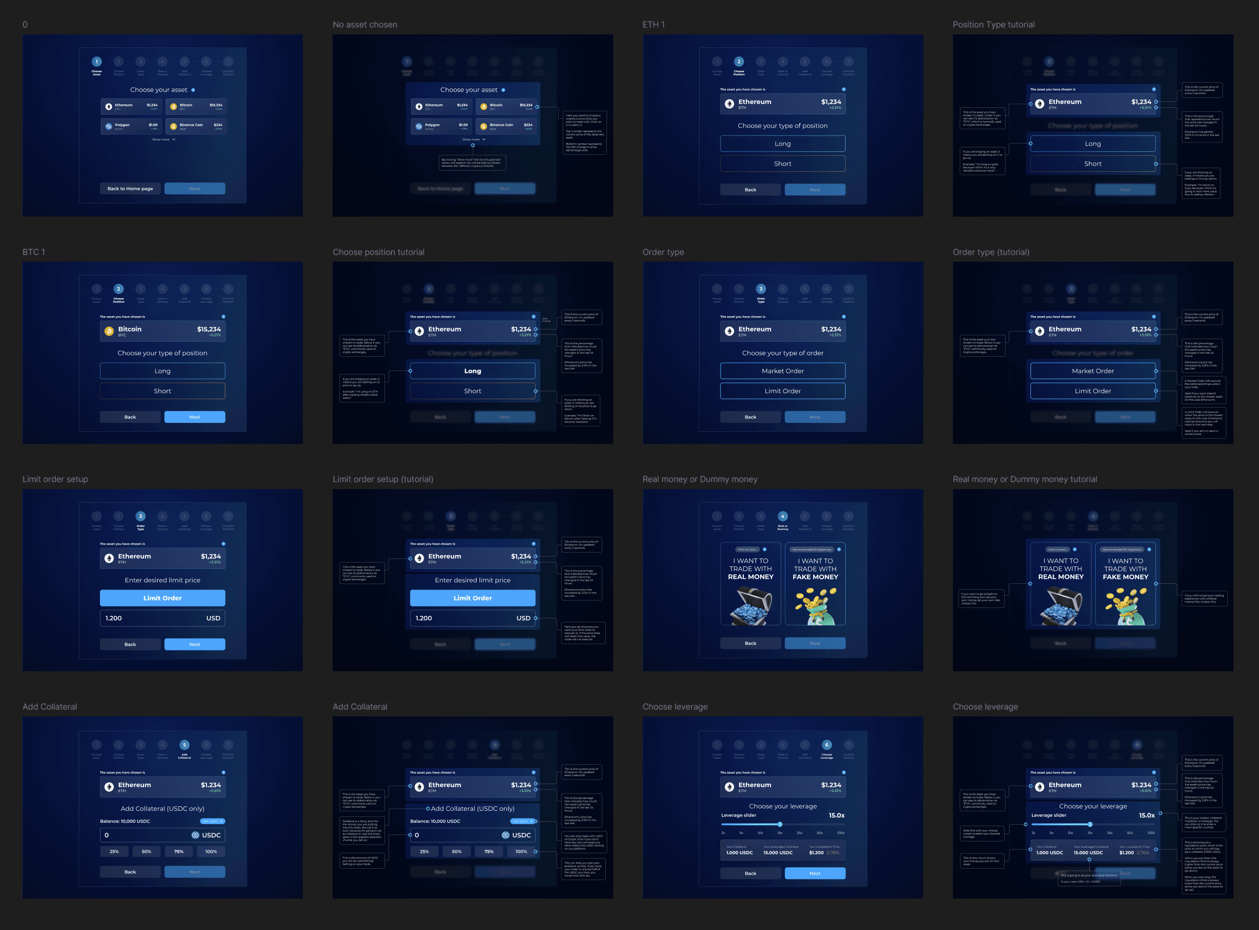 Sixteen onboarding steps from choosing an asset to setting position size, each shown plain and with its tutorial version that explains the screen inline.